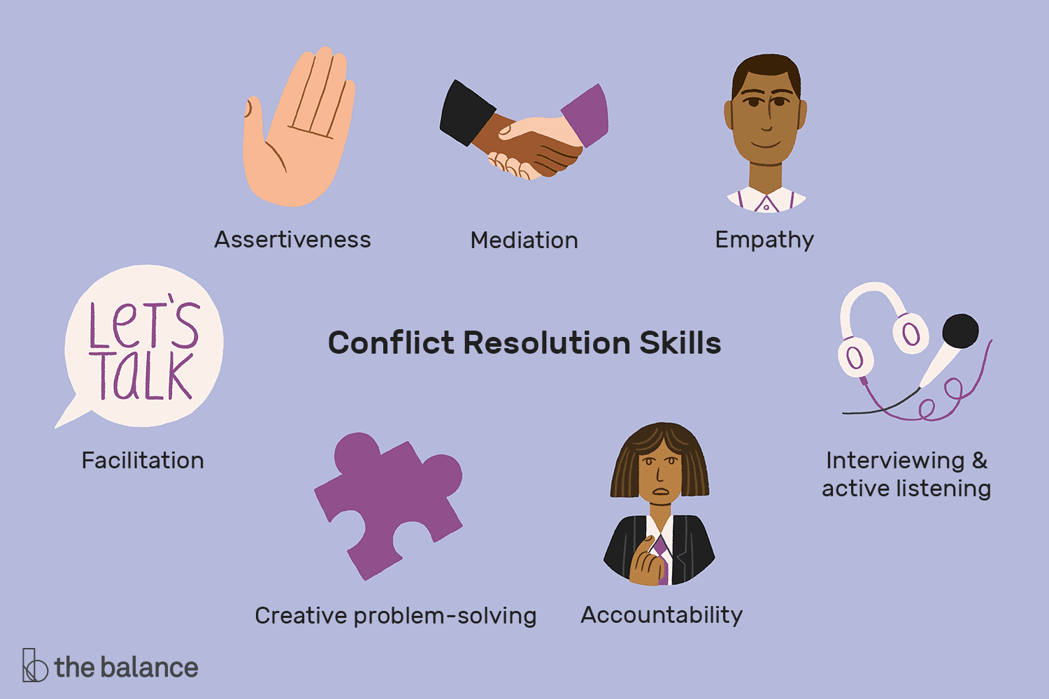 conflict-resolution